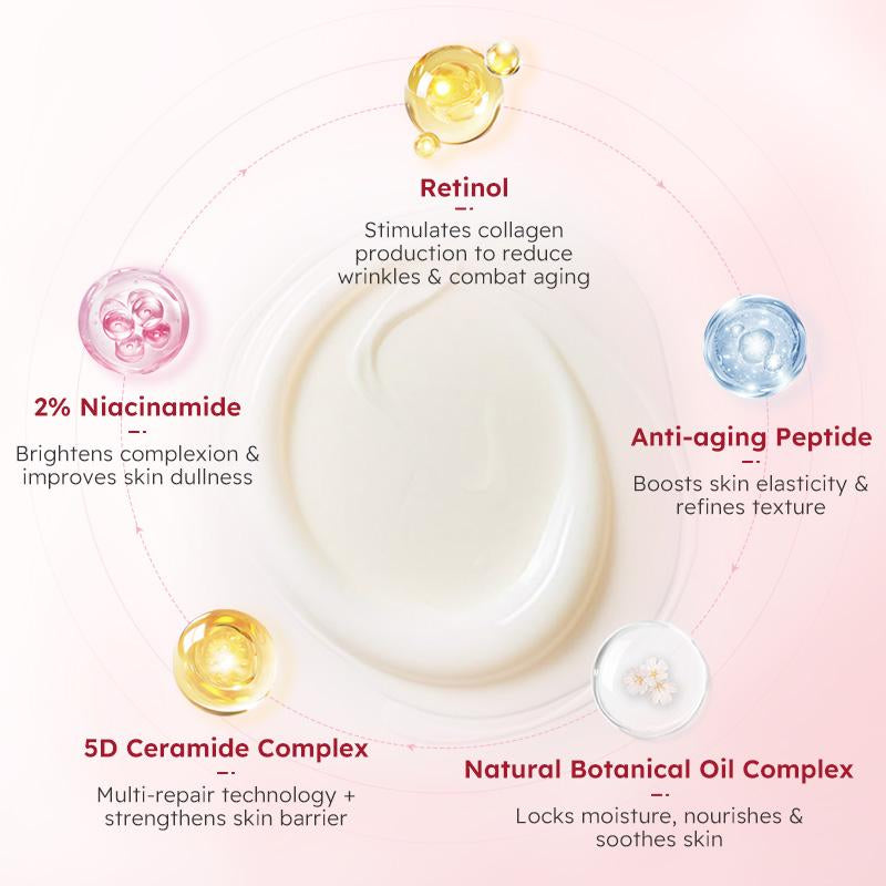 [Youthpulse Official Shop] Retinol Cream for Face & Neck / Anti-Aging, Reduces Fine Lines, Firms Skin / with Retinol & Niacinamide / Hydrating, Brightening, Nourishing / Gentle & Suitable for Sensitive Skin / Infused with Natural Plant Oils