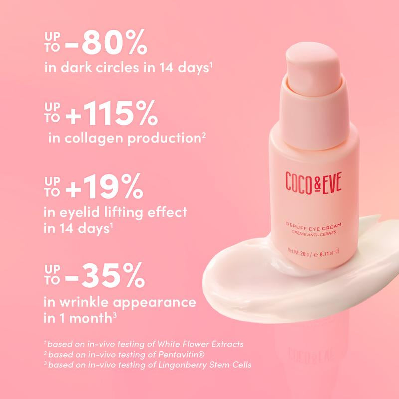 Revitalize Your Eyes: The Ultimate Depuff Eye Cream for Bright, Youthful Skin
